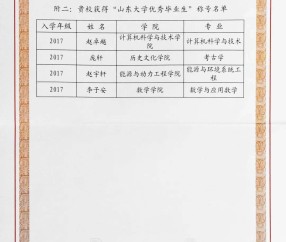 北京师范大学毕业证明书是真的吗?