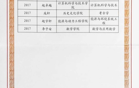 北京师范大学毕业证明书是真的吗?