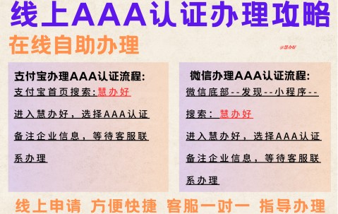 ISO9712证书办理