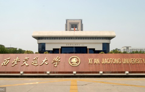 西安交通大学毕业条件