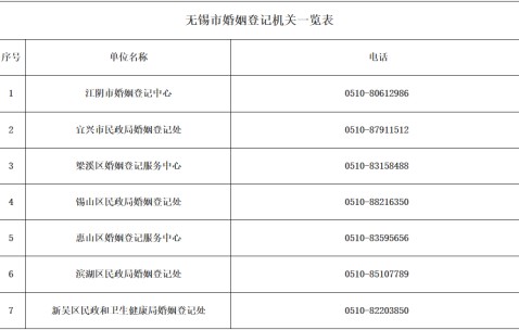 谁有办证的联系方式