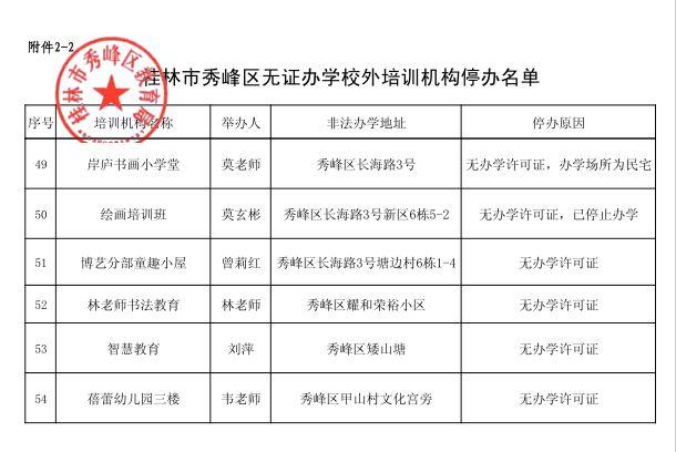 谁有办证的联系方式