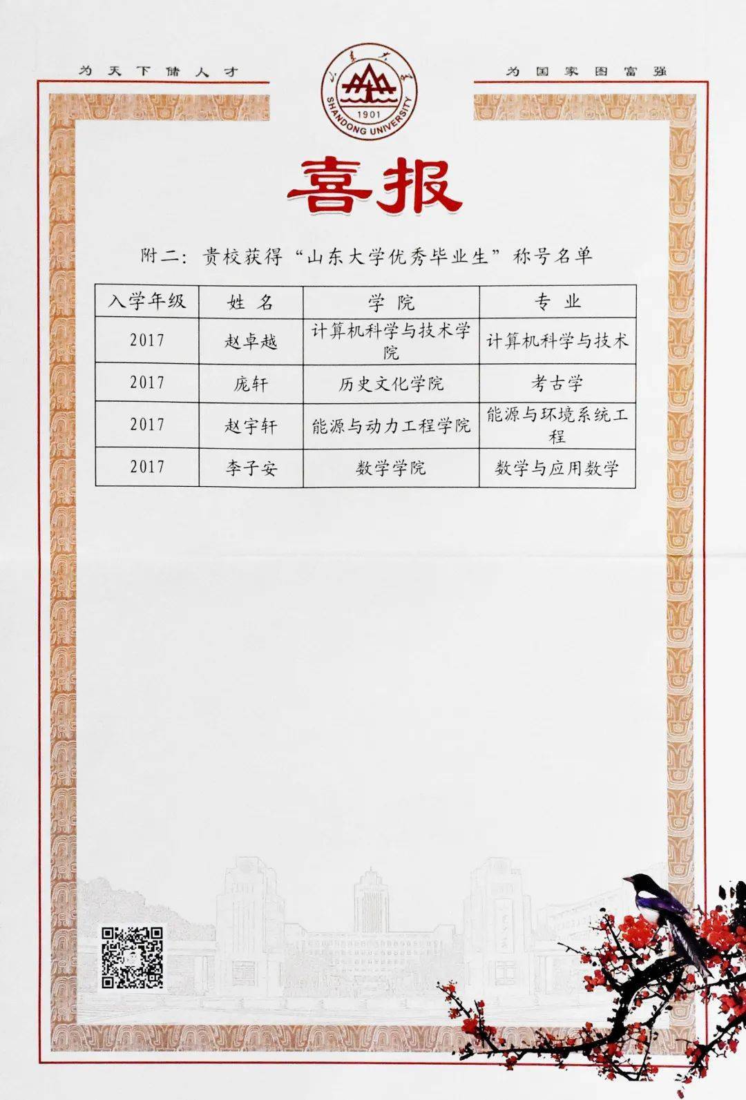 北京师范大学毕业证明书是真的吗?