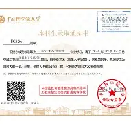 中国科学技术大学文凭报考条件