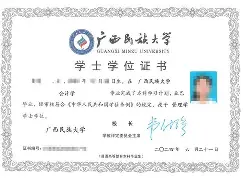 广西大学毕业条件