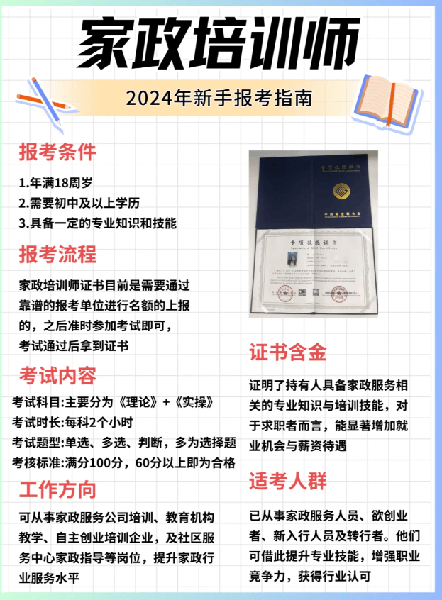证书办理图片